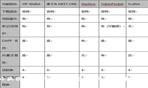小狐狸钱包APP国内下载指南及常见问题解答