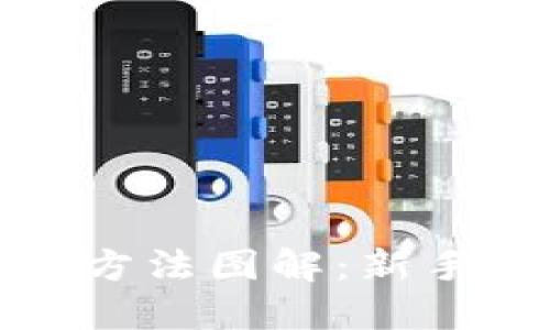 小狐狸钱包操作方法图解:新手指南与使用技巧