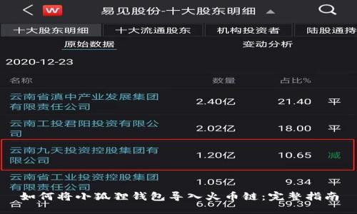 如何将小狐狸钱包导入火币链:完整指南