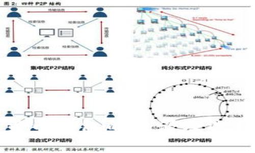 数字货币钱包的来源及选择指南
