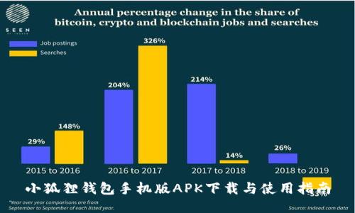 小狐狸钱包手机版APK下载与使用指南