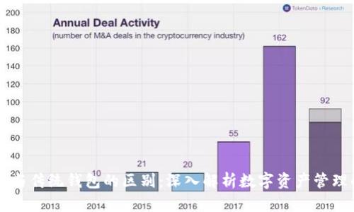 区块链与传统钱包的区别:深入解析数字资产管理的未来
