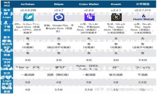 baioti五星币数字钱包：安全便捷的数字资产管理平台/baioti

五星币, 数字钱包, 加密货币, 资产管理, 区块链技术/guanjianci

随着区块链技术的发展以及数字货币市场的兴起，越来越多的人开始关注和使用数字钱包。五星币数字钱包作为一个新兴的数字资产管理工具，凭借其独特的功能和安全性吸引了众多用户。本文将详细介绍五星币数字钱包的特点、功能及使用方法，同时回答一些用户常见的问题。

五星币数字钱包的特点

五星币数字钱包以其安全性、便捷性和用户友好性而闻名。首先，它采用了先进的加密技术，保护用户的资产安全。其次，五星币数字钱包支持多种数字货币，用户可以方便地进行资产管理。无论是存储、交易还是转换，五星币数字钱包都能提供快速流畅的体验。此外，五星币数字钱包的界面设计简洁，操作简便，适合各种技术水平的用户。

五星币数字钱包的功能

五星币数字钱包具备多种功能，能够满足用户的各种需求。首先，它允许用户存储多种类型的加密货币，用户可以在一个平台上管理所有的数字资产。其次，五星币数字钱包支持快速交易，用户可以在几秒钟内完成交易。此外，五星币数字钱包还具备兑换功能，用户可以轻松地进行不同数字货币之间的兑换。

五星币数字钱包还提供了实时市场数据，用户可以随时查看自己持有资产的市场动态，帮助他们做出更明智的投资决策。另一个重要功能是安全性，五星币数字钱包采用了多重身份验证和冷存储技术，确保用户的资金不被盗取。

如何使用五星币数字钱包

使用五星币数字钱包相对简单，用户只需按照以下步骤进行操作。首先，访问五星币官方网站下载并安装数字钱包应用。安装完成后，用户需要创建一个新的账户，这个过程中需要设置一个强密码，并备份助记词，以防丢失访问权限。创建账户后，用户可以通过不同的方式添加数字货币，包括通过转账或购买。

在成功添加资产后，用户可以选择进行交易。在交易界面，用户需要输入交易对方的地址、交易金额以及选择的加密货币。确认信息无误后，点击发送即可完成交易。此外，五星币数字钱包也支持查看交易历史以及进行资产管理，通过这些功能，用户能够清晰地了解自己的资产状况。

常见问题

1. 如何保证五星币数字钱包的安全性？

随着数字货币的普及，安全问题愈发重要。五星币数字钱包采用多层安全措施，以确保用户的资产安全。首先，钱包的访问需要多重身份验证，用户在登录时需要输入用户名和密码外，还需进行短信验证或使用身份验证器。其次，五星币数字钱包使用加密技术保护用户的私钥，确保任何未经授权的访问都不可能获取敏感信息。

此外，五星币数字钱包还采用冷存储技术，将大部分资金存储在离线环境中，降低了网络攻击的风险。同时，用户可以定期更换密码及启用两步验证，以提升账户的安全性。通过这些措施，五星币数字钱包努力提供一个安全的环境，让用户安心管理自己的数字资产。

2. 星币数字钱包支持哪些加密货币？

五星币数字钱包支持多种主流的加密货币，包括但不限于比特币、以太坊、莱特币和其他常见的数字货币。这让用户能够在一个平台上管理多种资产，避免了频繁切换不同钱包的麻烦。用户在五星币数字钱包中可以方便地进行资产的存储、转账和交易。

此外，五星币数字钱包还会定期更新其支持的加密货币列表，用户可以关注官方公告，及时了解最新的支持货币。随着加密货币市场的发展，五星币数字钱包将会不断扩展支持的货币种类，以满足用户的不同需求。

3. 如何恢复被冻结的五星币数字钱包账户？

如果用户的五星币数字钱包账户被冻结，通常是由于多次输入错误密码或账户异常活动等原因。要恢复账户访问，用户可以通过钱包应用的找回选项进行操作。一般来说，用户需要提供正确的助记词或安全问题答案，以验证其身份。

恢复账户后，建议用户立即更改密码，并启用两步验证，以增强账户安全。同时，用户应密切关注账户活动，确保没有异常交易发生。如发现可疑活动，应立即联系五星币数字钱包的客服寻求帮助。

4. 如何在五星币数字钱包中进行兑换和交易？

在五星币数字钱包中进行兑换及交易非常直观。用户只需进入钱包的交易界面，选择自己想要交易的数字货币对，例如，将比特币兑换成以太坊。系统会实时显示当前汇率及相关费用，用户通过确认交易信息，点击“确认”，便可以在短时间内完成交易。

此外，五星币数字钱包支持快速交易功能，用户在交易时可以选择快速交易选项，系统将自动按照最佳市场价格执行交易。这样，用户就能够以最优价格兑换其资产，避免市场波动带来的潜在损失。

总结而言，五星币数字钱包为用户提供了一体化的数字资产管理平台，其安全性、功能性将为用户在数字货币的投资和管理中提供极大的便利。无论是资深投资者还是初入市场的新手，五星币数字钱包都适合每一个人。希望本文对你深入了解五星币数字钱包有所帮助。