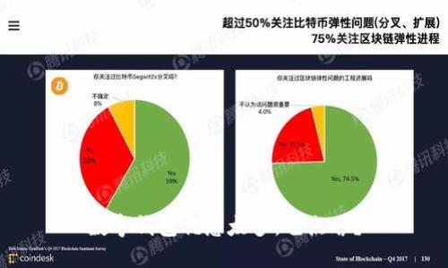 数字钱包优惠太多,屯点啥?