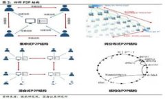小狐狸钱包 (Fox Wallet) 的全