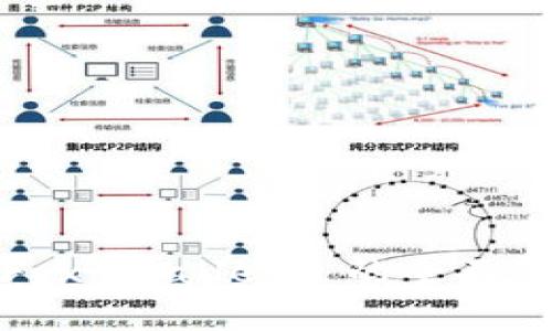小狐狸钱包 (Fox Wallet) 的全面解析与使用指南