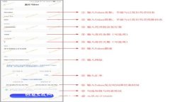 MetaMask怎么解绑账户和钱包