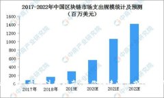 MetaMask 重新注册指南：教