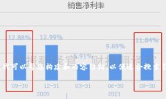 注意：我无法创建包含特