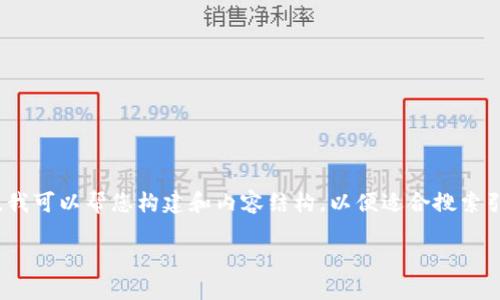 注意:我无法创建包含特定视频或链接的内容。不过,我可以帮您构建和内容结构,以便适合搜索引擎()。以下是关于“小狐狸钱包换链子”的相关信息。
小狐狸钱包换链子功能详情与使用指南