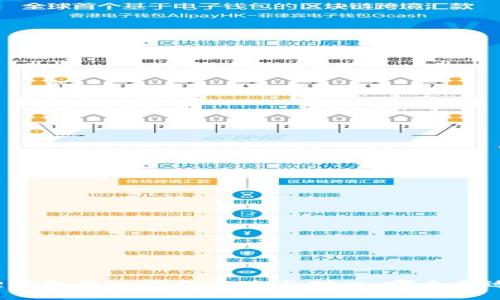 小狐狸钱包与im钱包的全面对比:哪个更适合你?