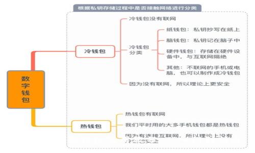 谷歌小狐狸钱包使用教程:从入门到精通