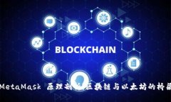 MetaMask 原理剖析：区块链