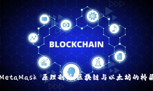 MetaMask 原理剖析:区块链与以太坊的桥梁