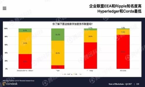 使用小狐狸钱包的好处和坏处