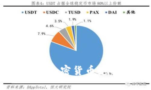 如何通过MetaMask将加密货币兑换成人民币?全面指南