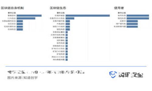 如何安全地找到MetaMask官网地址?