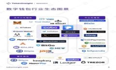 : 小狐狸钱包转账失败原因