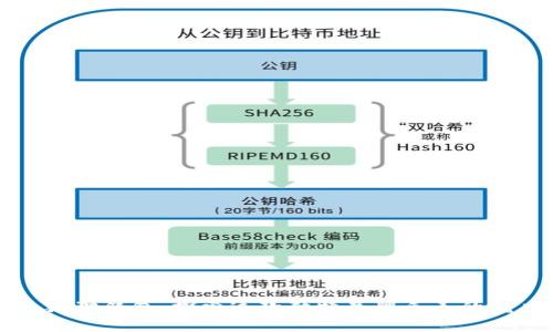 小狐狸钱包:探索这款独特品牌手表的魅力