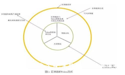 虚拟数字钱包公司:革新金融的未来选择