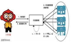 : 如何连接加密钱包网络：