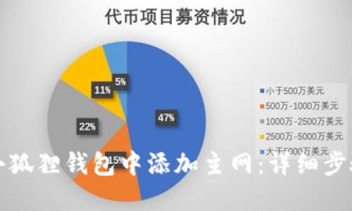 如何在小狐狸钱包中添加主网:详细步骤与指南