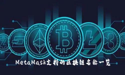 MetaMask支持的区块链名称一览