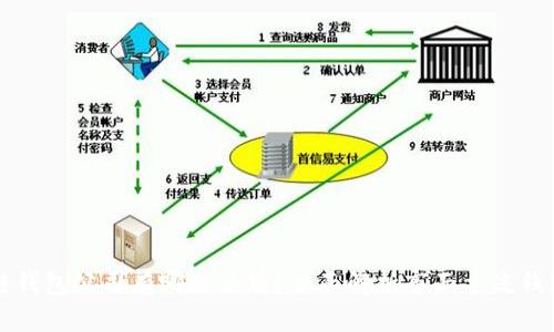 区块链钱包公司有哪些品牌?全面解析市面主流钱包品牌