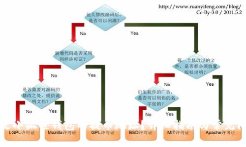 如何更改小狐狸钱包的提币地址?详细指南与常见问题解答