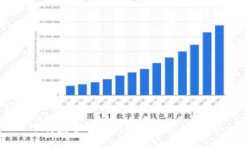 下载数字钱包的好处与使用指南