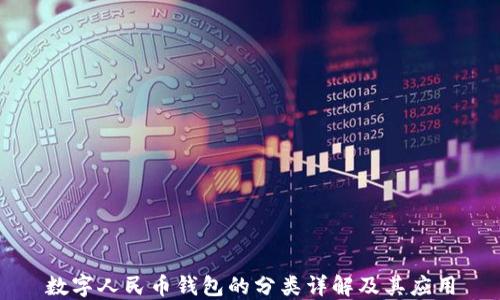 数字人民币钱包的分类详解及其应用