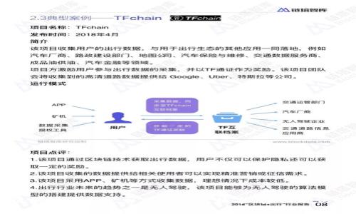 区块链钱包是否可以修改数字:真相与误解
