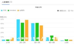 如何解决小狐狸钱包账户