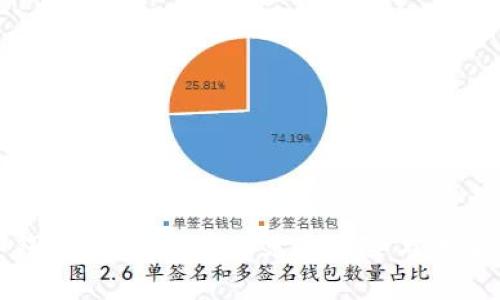 数字钱包的背面:看不见的风险与未来前景