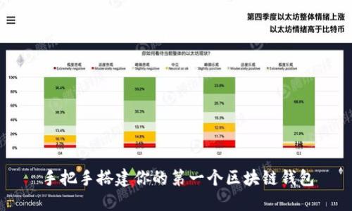 手把手搭建你的第一个区块链钱包