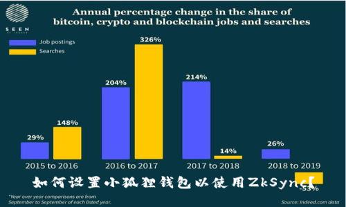 如何设置小狐狸钱包以使用ZkSync?