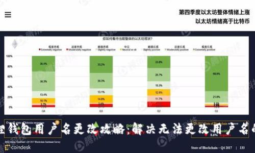 小狐狸钱包用户名更改攻略:解决无法更改用户名的问题