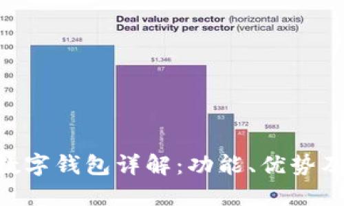 工行APP数字钱包详解:功能、优势及使用技巧