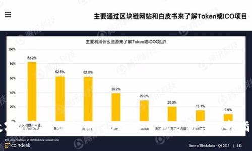 数字钱包系统报价:2023年市场分析与选择指南