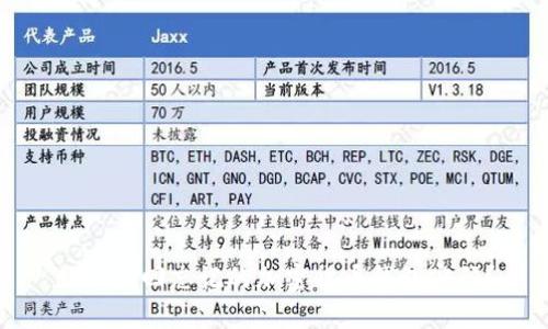 如何找回忘记的加密货币钱包密码?