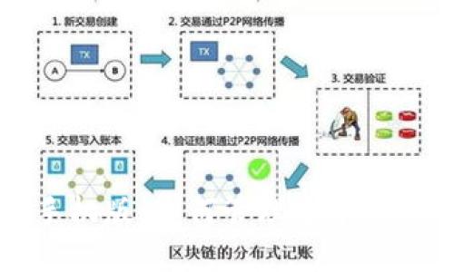 小狐狸钱包手机版:如何管理多个账户的全面指南