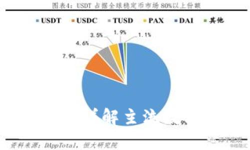 数字钱包商户有哪些?详解主流数字钱包及其使用场景