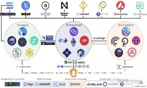 如何在电脑上安装MetaMask:详细步骤和常见问题解答