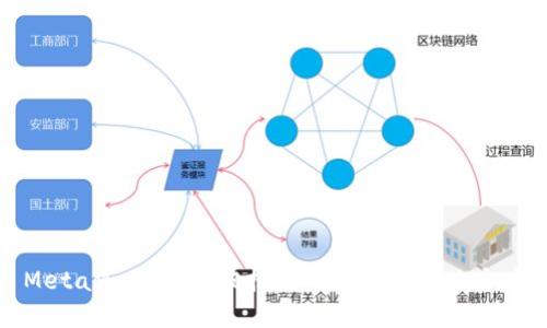 MetaMask交易被拒绝的原因及解决方案