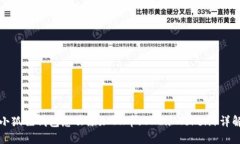 小狐狸钱包怎么添加OK币（