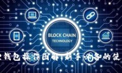 小狐狸钱包操作图解：新