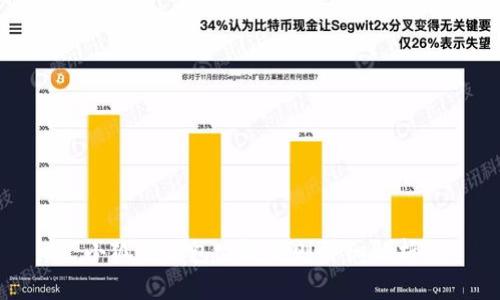 小狐狸钱包空投规则详细解析