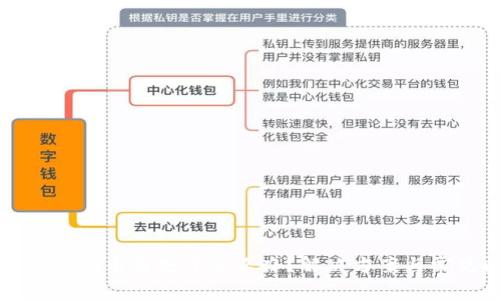 小狐狸钱包中的币消失了怎么办?解决方案与常见问题解析
