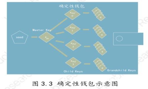 如何将ETH从交易所转移到MetaMask钱包?详细指南