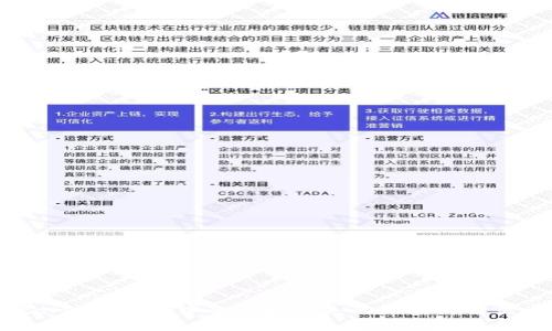 MetaMask钱包中的资产消失的原因及解决方法